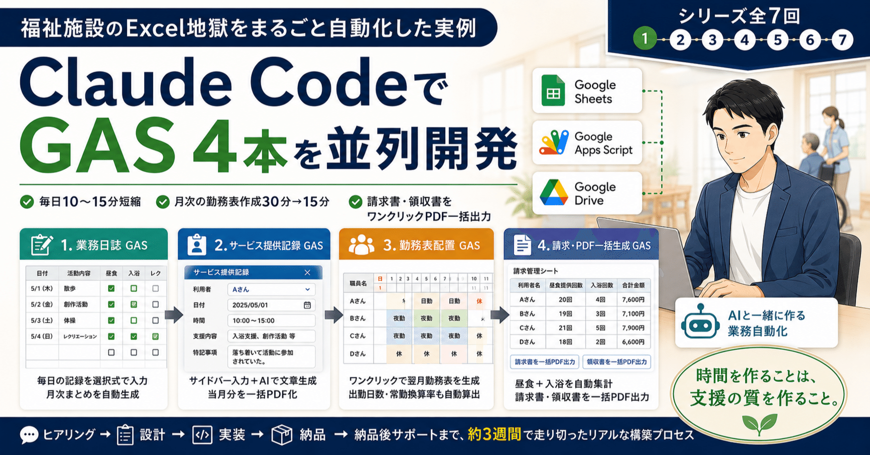 福祉施設の業務を GAS 4 本で自動化