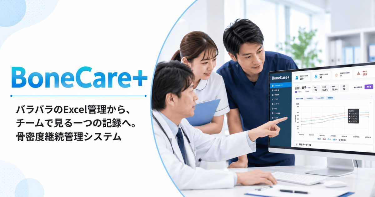 BoneCare＋ アイキャッチ画像